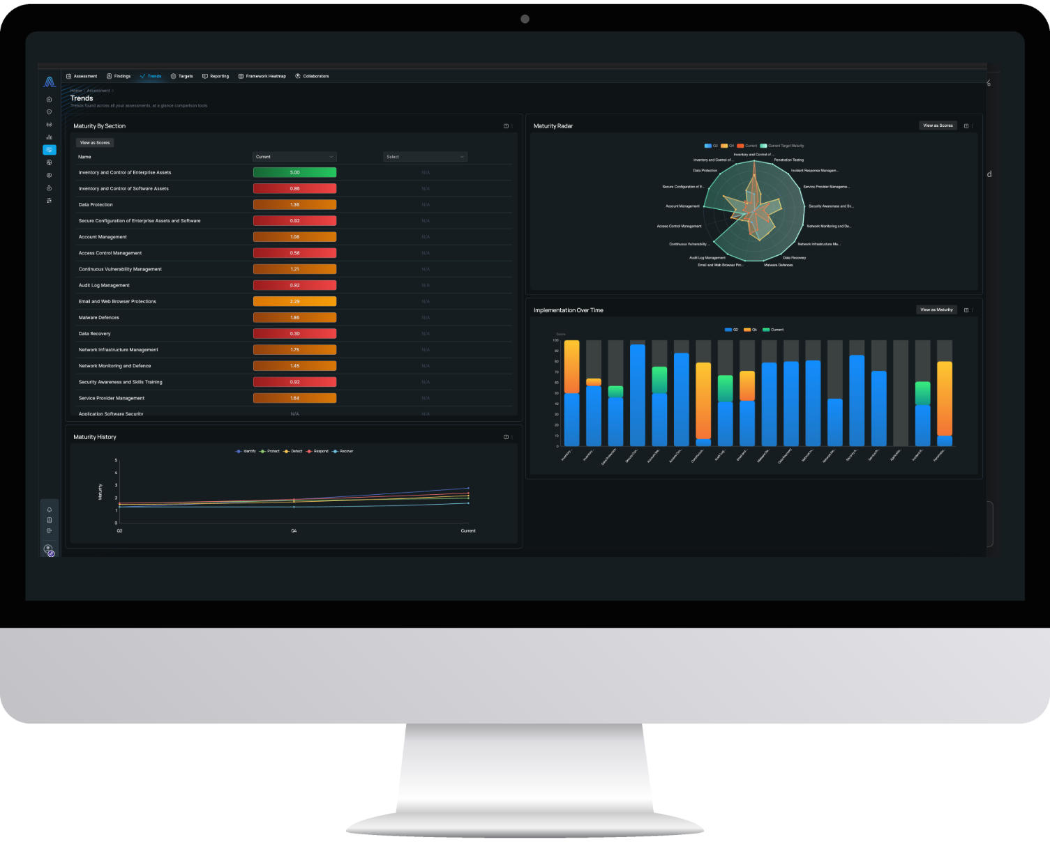 Trans Sprocket Aspect Ratio Screen-3-Assessment Trends UI (1)